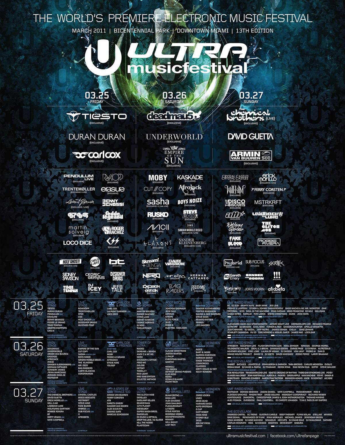 Previous Lineups - Ultra Music Festival