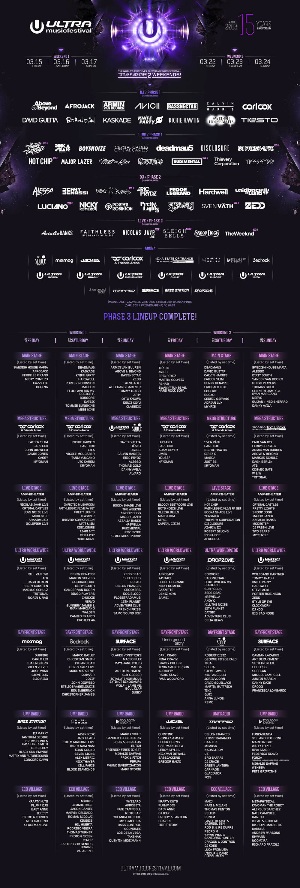 Previous Lineups Ultra Music Festival