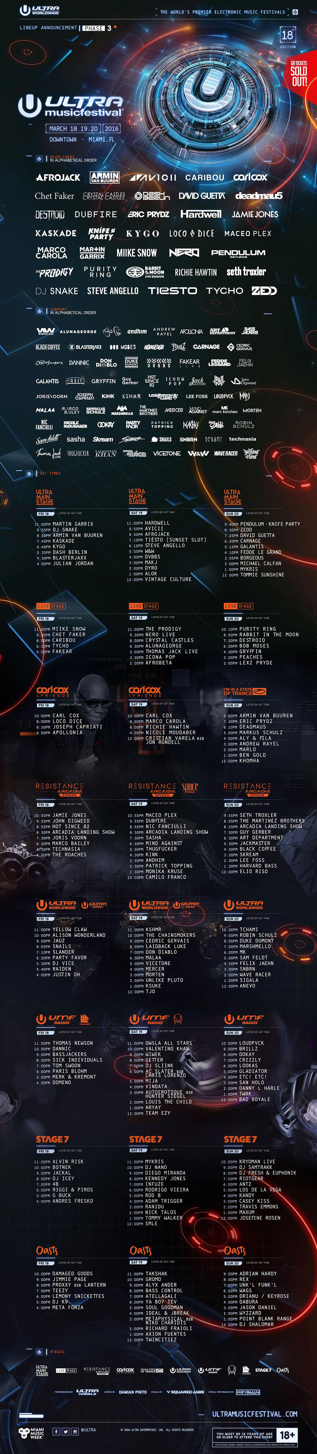 Previous Lineups - Ultra Music Festival