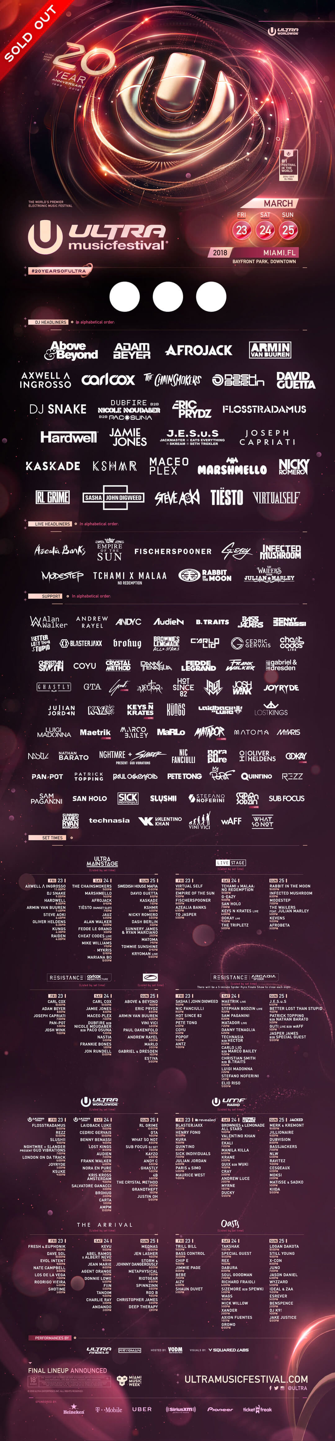 Previous Lineups - Ultra Music Festival