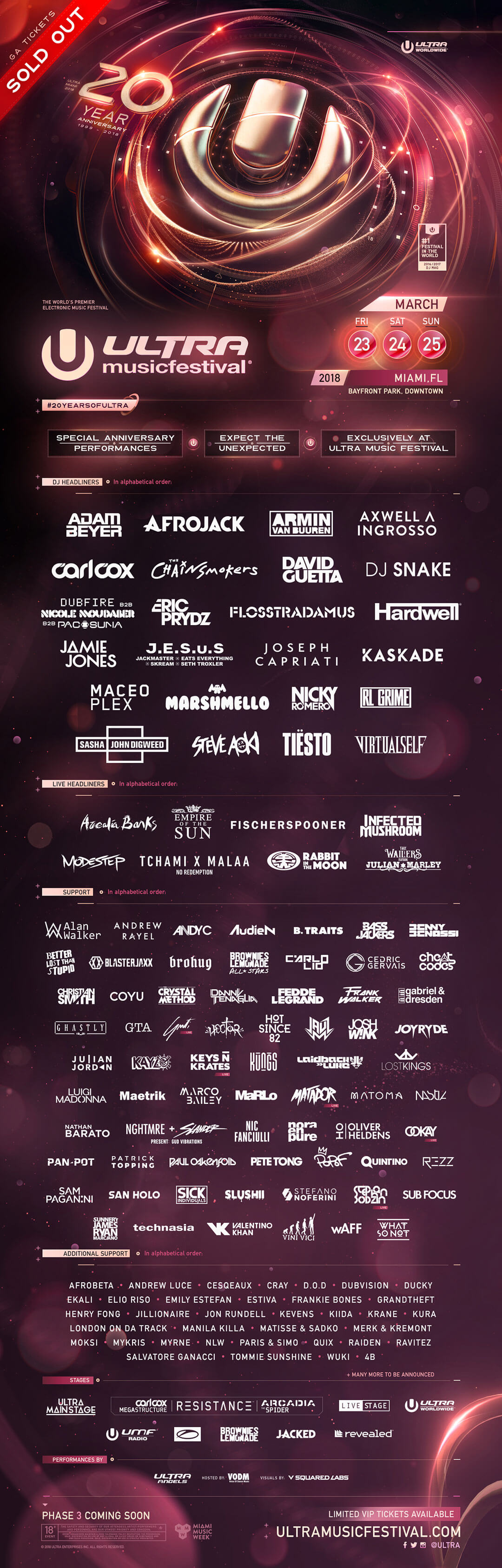 Lineup Ultra Music Festival