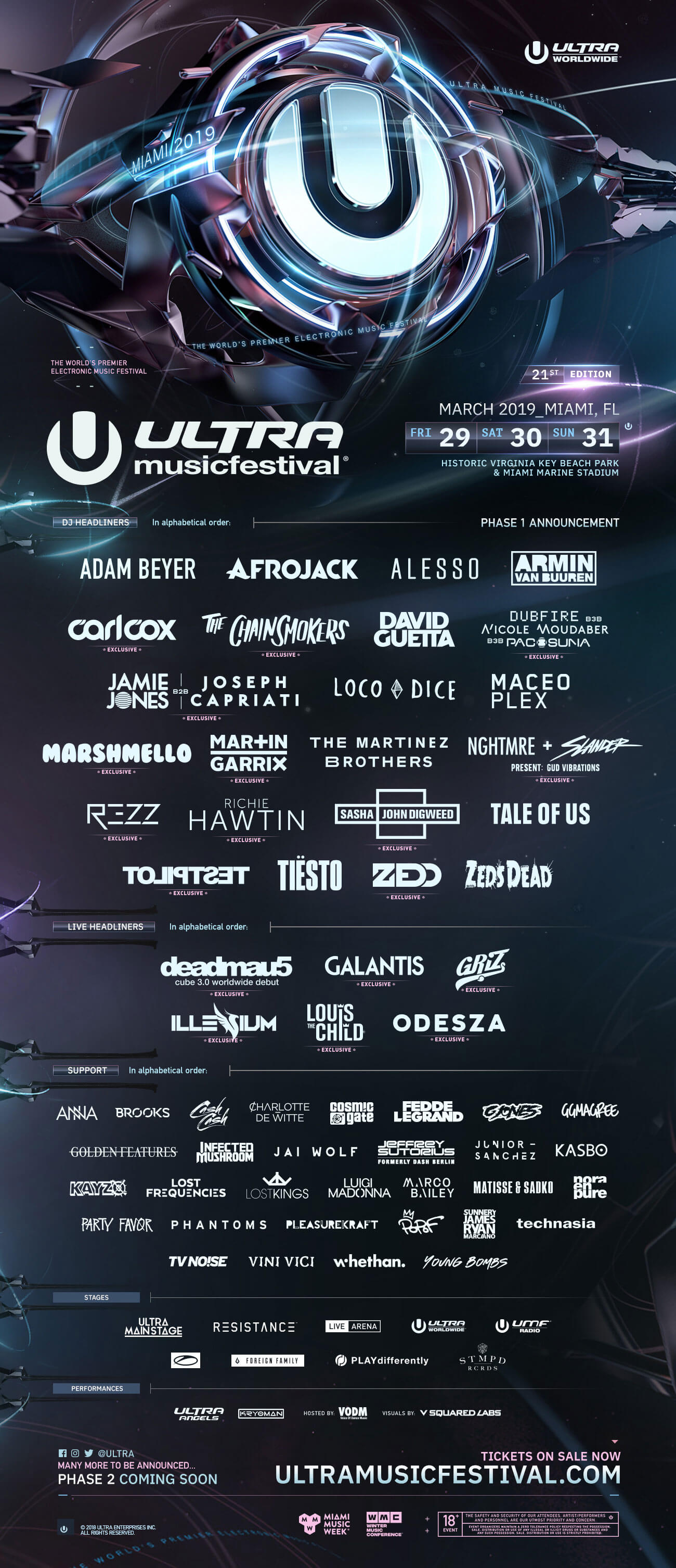 Lineup Ultra Music Festival